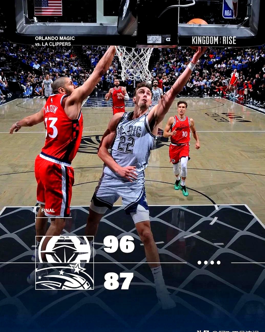 魔术力克公牛，戈贝尔统治全场的简单介绍