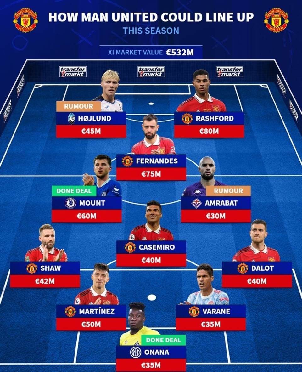 塞维利亚完胜摩洛哥，卡塞米罗绝境逆转