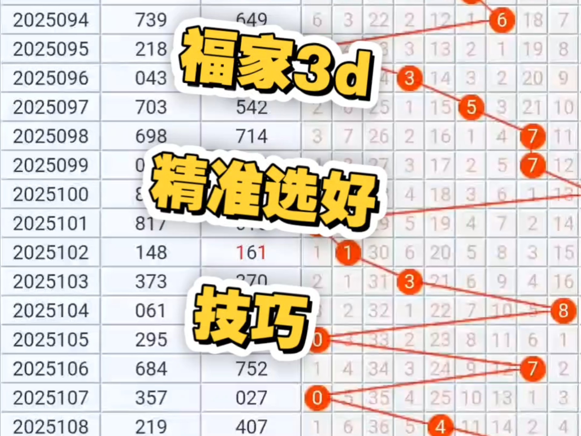 专家预测滚球预测胜率超六成，结果成焦点的简单介绍